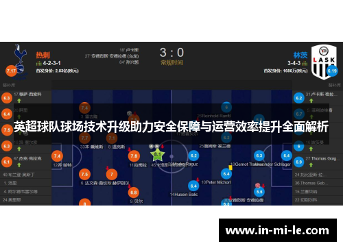 英超球队球场技术升级助力安全保障与运营效率提升全面解析