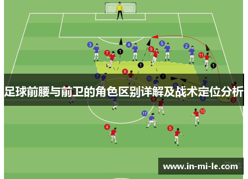 足球前腰与前卫的角色区别详解及战术定位分析