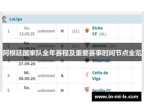 阿根廷国家队全年赛程及重要赛事时间节点全览