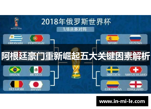 阿根廷豪门重新崛起五大关键因素解析 阿根廷豪门重新崛起五大关键因素解析