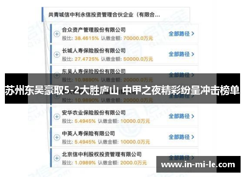 苏州东吴豪取5-2大胜庐山 中甲之夜精彩纷呈冲击榜单
