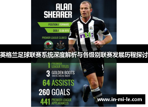 英格兰足球联赛系统深度解析与各级别联赛发展历程探讨 英格兰足球联赛系统深度解析与各级别联赛发展历程探讨