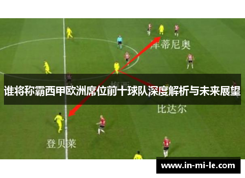 谁将称霸西甲欧洲席位前十球队深度解析与未来展望