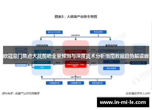 欧冠豪门焦点大战前瞻全景预测与深度战术分析指南数据趋势解读版