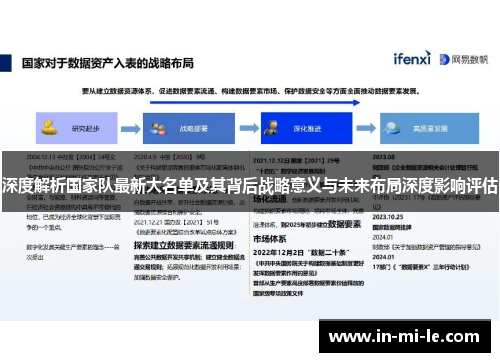 深度解析国家队最新大名单及其背后战略意义与未来布局深度影响评估