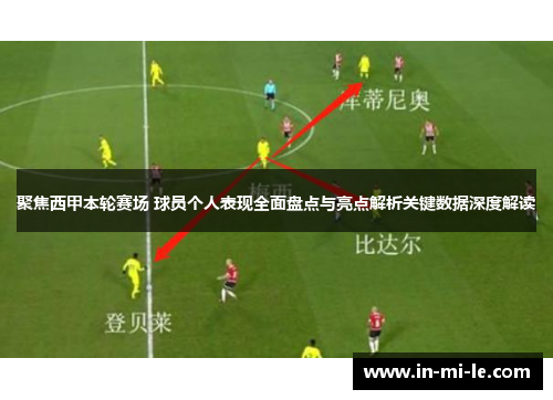 聚焦西甲本轮赛场 球员个人表现全面盘点与亮点解析关键数据深度解读
