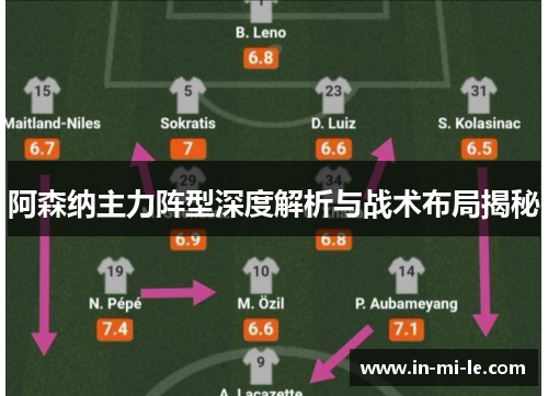 阿森纳主力阵型深度解析与战术布局揭秘 阿森纳主力阵型深度解析与战术布局揭秘