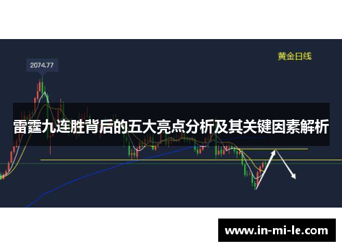 雷霆九连胜背后的五大亮点分析及其关键因素解析