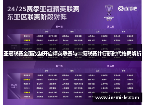 亚冠联赛全面改制开启精英联赛与二级联赛并行新时代格局解析