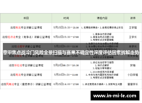 意甲焦点战冷门风险全景扫描与赛果不确定性深度评估因素拆解走势 意甲焦点战冷门风险全景扫描与赛果不确定性深度评估因素拆解走势