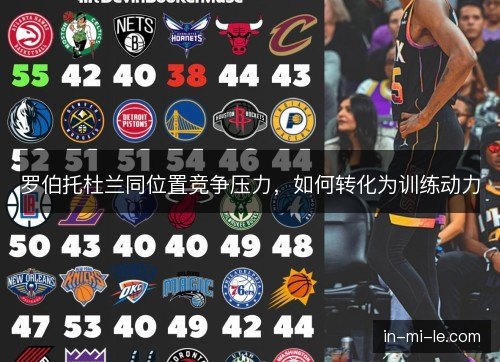 罗伯托杜兰同位置竞争压力，如何转化为训练动力
